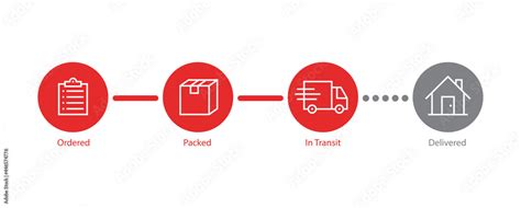 Track and Trace Delivery Status .